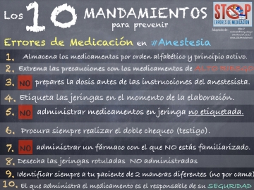 10 Mandamientos #anestesia
